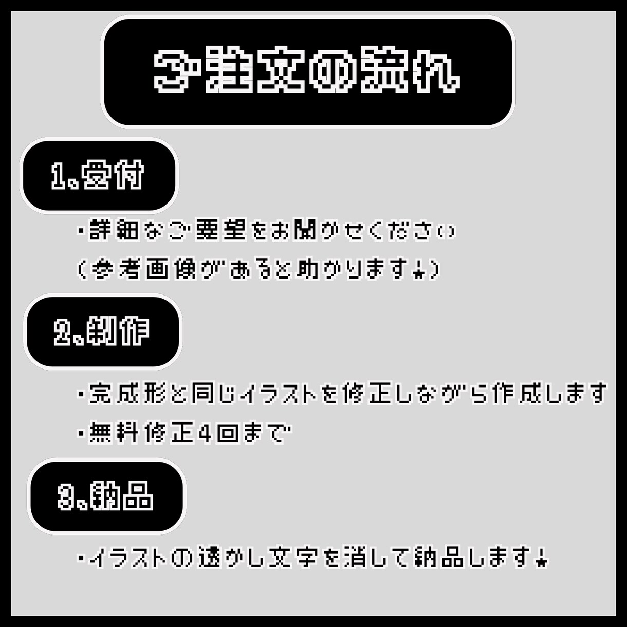 ドット絵のミニキャライラスト・素材等描きます オリジナルキャラクター作成のお手伝いも出来ます！ イメージ4