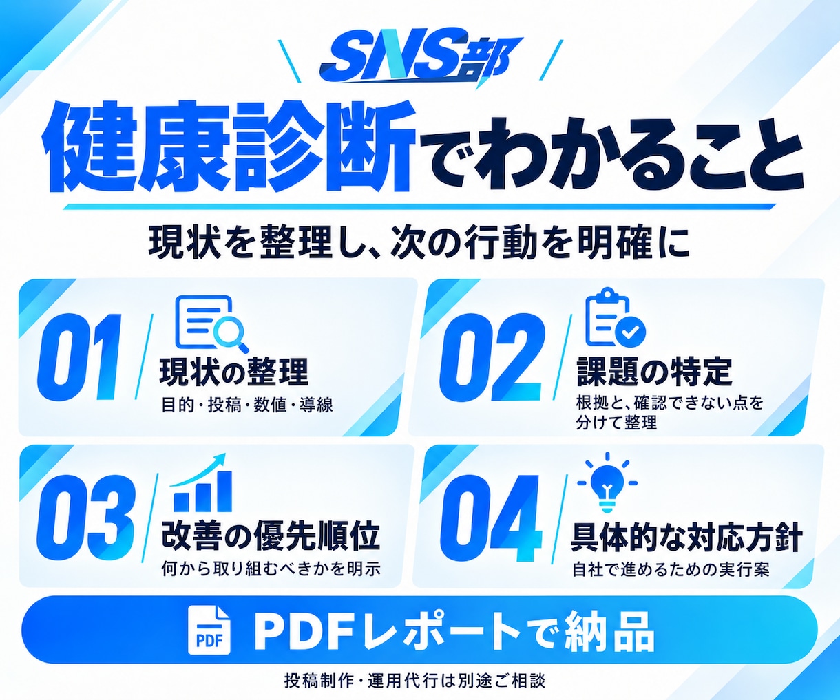 企業のSNSを診断し改善の優先順位を示します SNS部健康診断｜現状分析から実行方針まで イメージ3