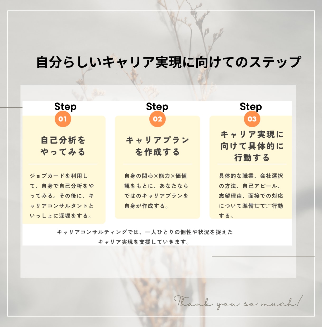あなたの転職、仕事、キャリアをフルサポートします ...国家資格キャリアコンサルタント×MBAがしっかり伴走 イメージ3