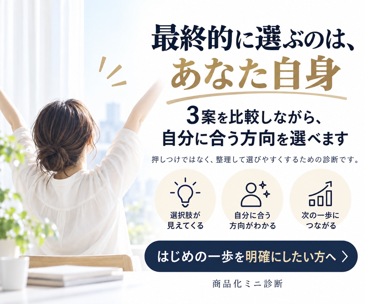経験・強みを商品化し売れるサービス3案を提案します 「何を売る？」を整理。商品・価格・売り方まで提案 イメージ5