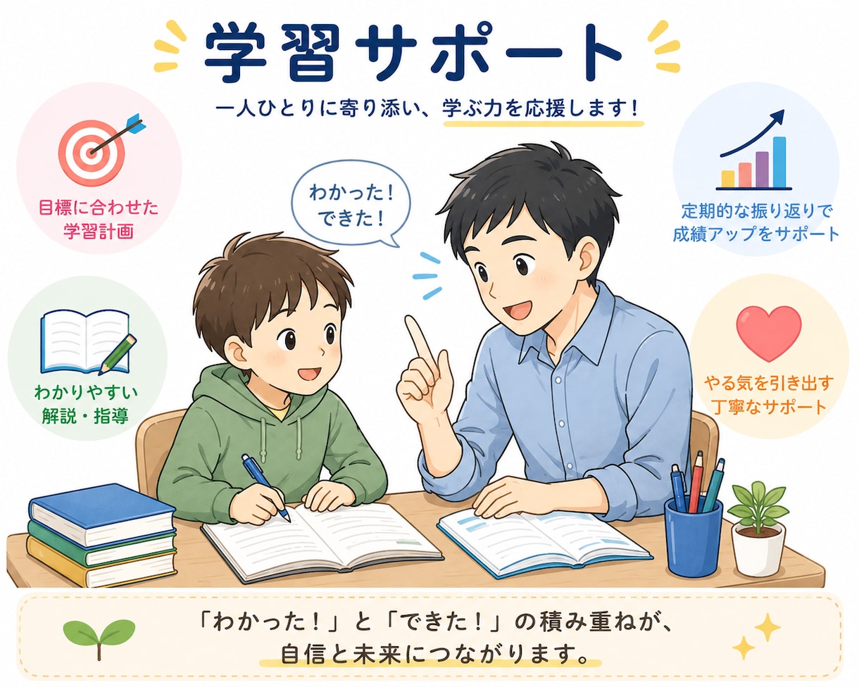 元支援学校教員が特性に合わせた家庭教師を行います お子さまに合った学び方で自信につなげるレッスンです。 イメージ1
