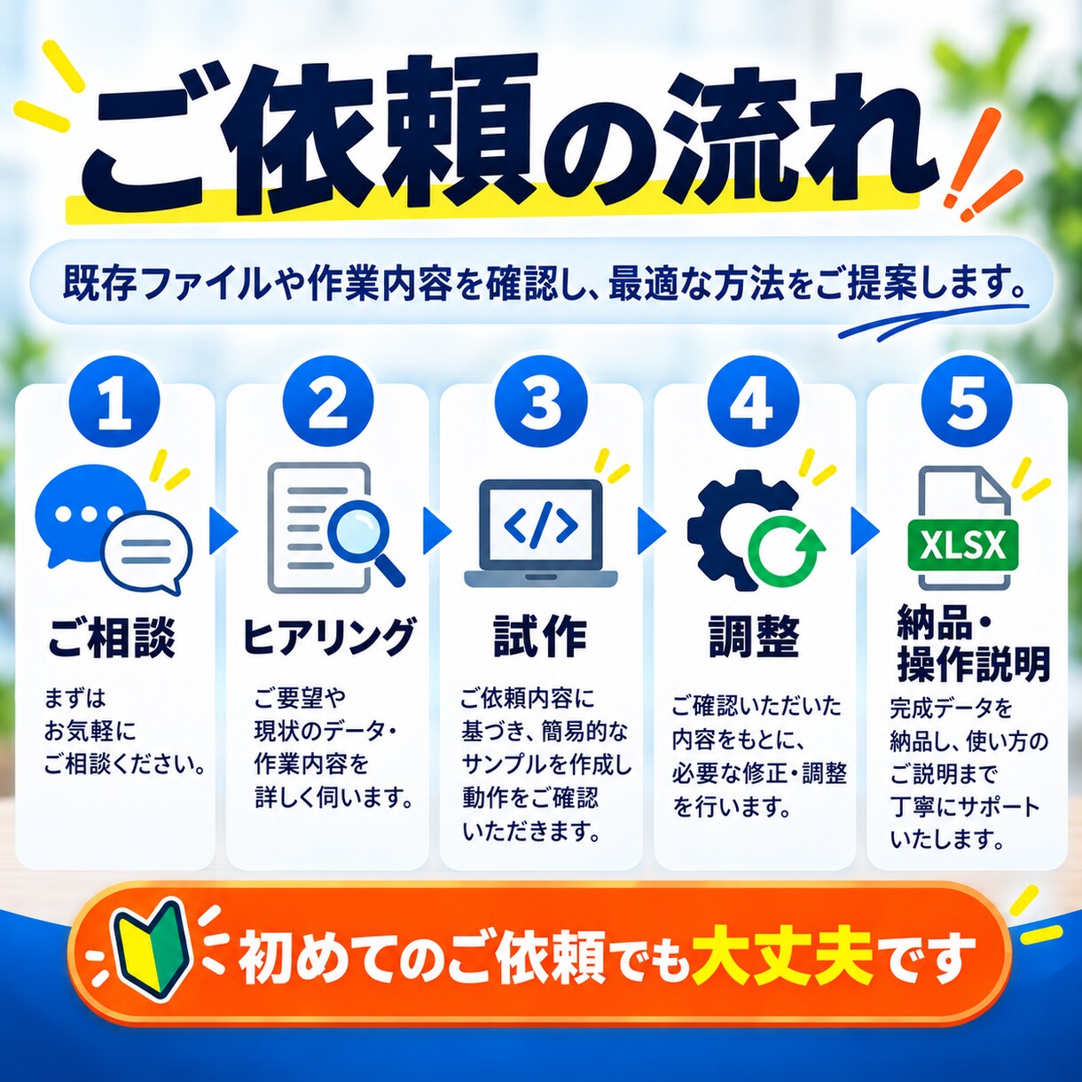 面倒なPC作業をPython・GASで自動化します Excel・CSV・ファイル整理・転記・集計を「ボタン1つ」 イメージ5