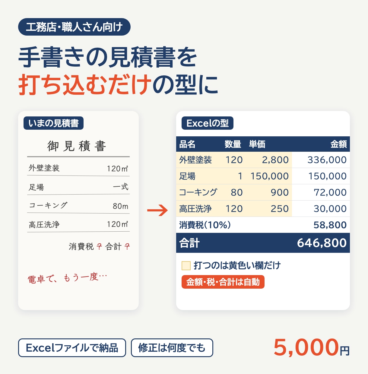 見積書・請求書のExcelテンプレートを作ります 工務店・職人さん向け｜エクセルで金額と消費税を自動計算 イメージ1
