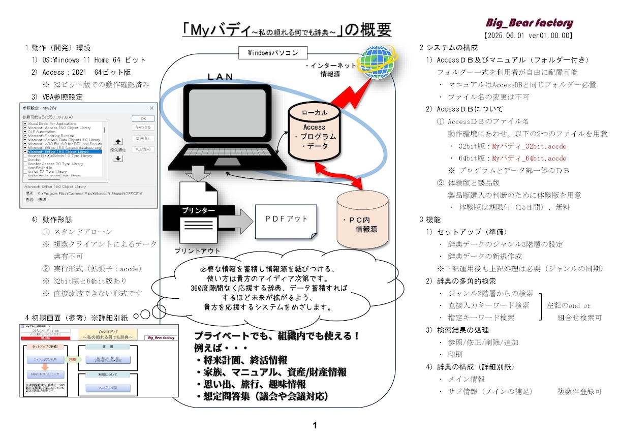 Access/Excelで業務改善をお手伝いします 体験版で事前確認できるから安心！！ イメージ1