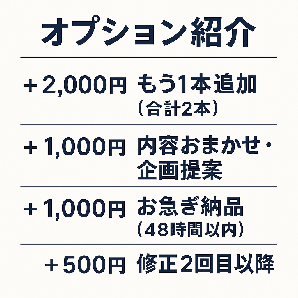 ホロライブ・にじさんじのショート用の台本作成します 実績計100本以上！キャラの魅力を活かした台本をお届け！ イメージ5