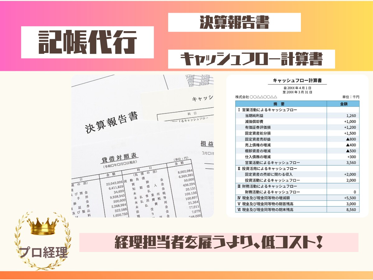 レシートをまとめて送るだけで、正確な帳簿が整います 【免税事業者】の毎月・年間の記帳業務、すべてお任せください。 イメージ3