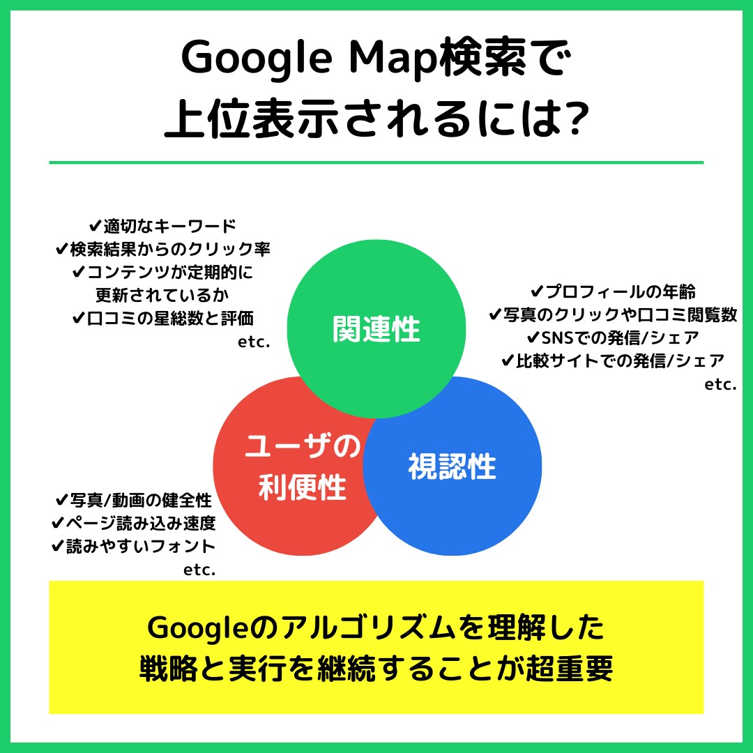 ココナラ出展記念価格でMEO対策/運用支援します Googleビジネスプロフィール対策 ▷上位表示で集客力向上 イメージ3