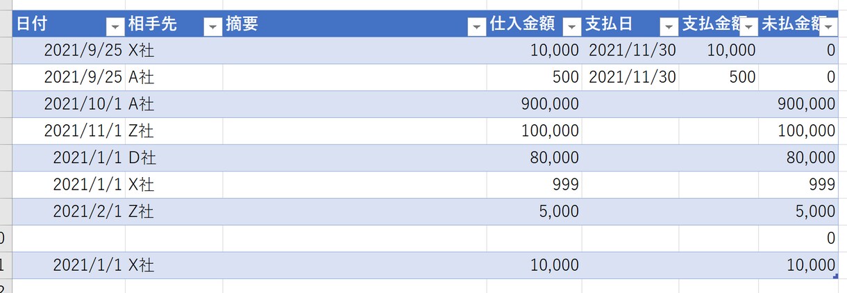 売上・仕入集計表作ります 【未入金・未払金の管理もできます】 イメージ3