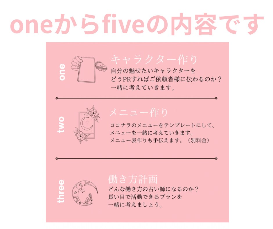 蓮見プロデュース♡特別にあなたをプロデュースします 【事前に蓮見との打ち合わせ必須メニューです】 イメージ4
