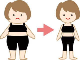 確実に痩せるために簡単な知識をつけます 〇〇ダイエット〇〇を食べるだけで痩せますそれに騙されるな！ イメージ1