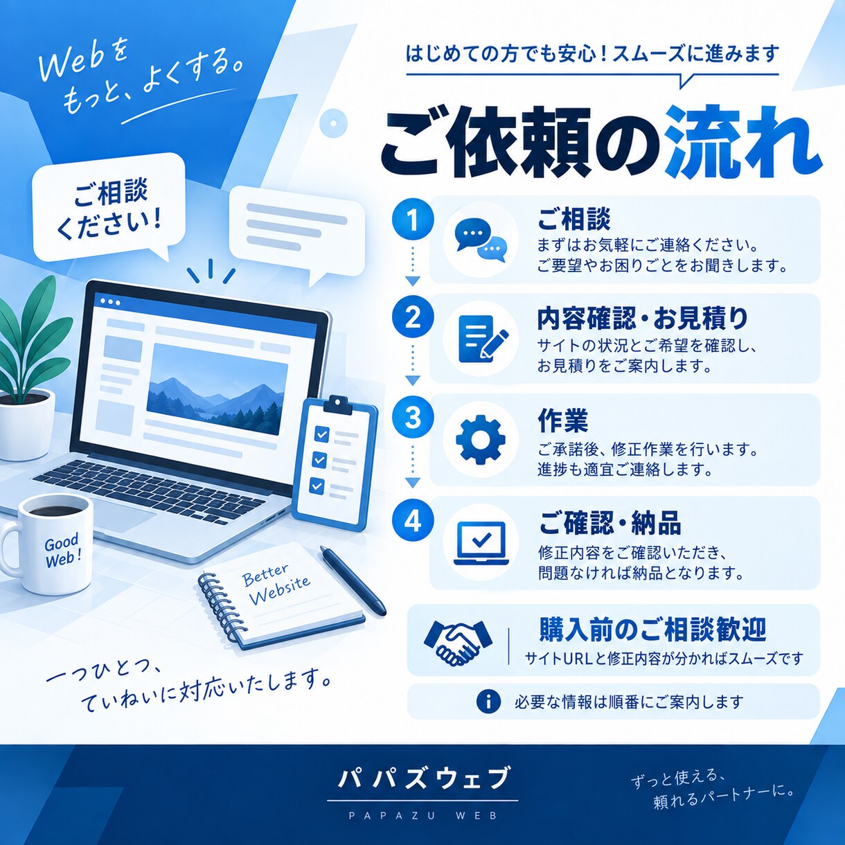 WordPress・Webサイトの修正・改修します 小さな修正からコーディング・既存サイト改修まで対応します イメージ4