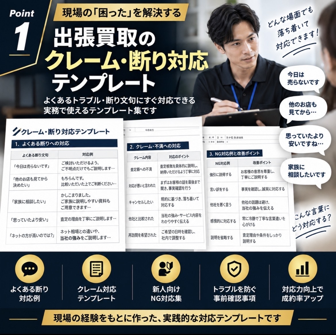 出張買取のクレーム断り対応テンプレートを作成します 困った場面で使える現場対応テンプレート イメージ1