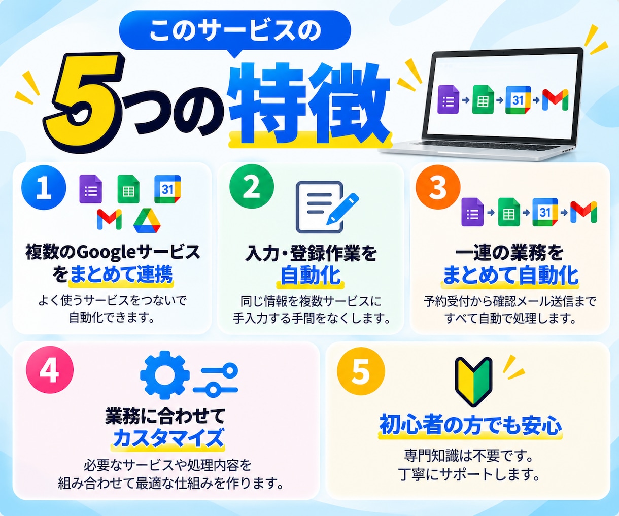 Googleサービスを連携して業務を自動化します GAS・API連携で入力や登録を自動化！業務効率化を実現 イメージ2