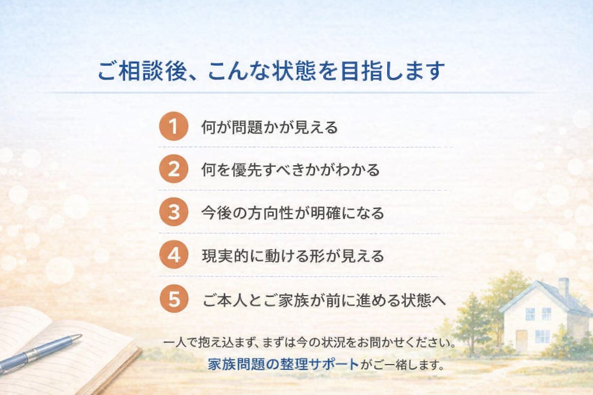家庭・実家問題を整理します 複雑な悩みを整理し、ご本人とご家族が前に進める形へ イメージ3
