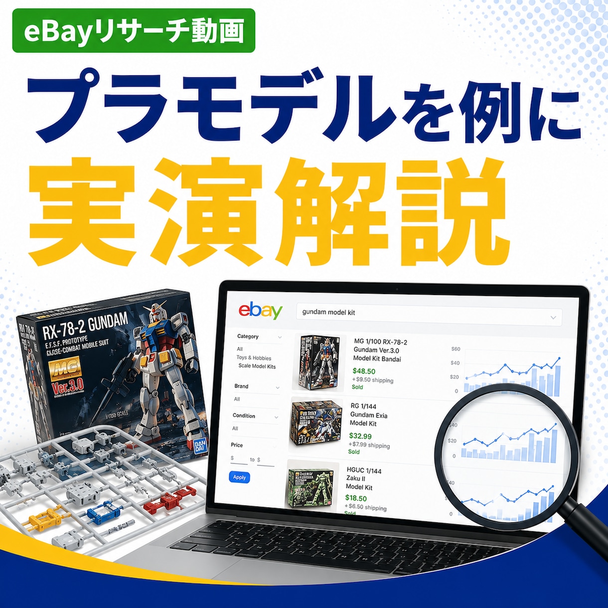 eBay商品候補の広げ方を動画で解説します プラモデルを例に、eBayリサーチの広げ方が分かる動画です イメージ2