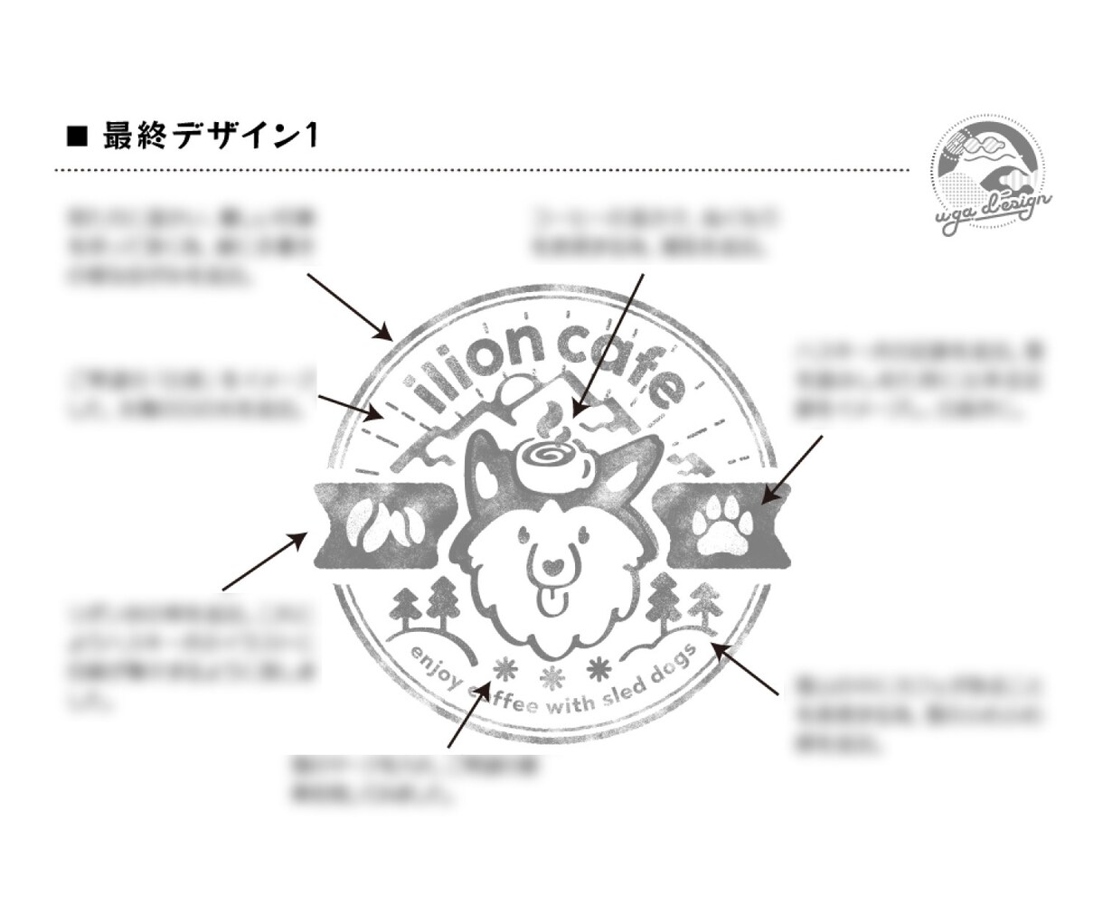レトロで温かみのある英字ロゴマーク作成致します シンプルな形・線で表現、親しみやすいロゴマーク作成 イメージ10
