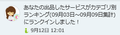 サイトやブログのSEOを意識した記事を作成します プロ品質のコンテンツで読者満足度とアクセスアップを支援します イメージ2