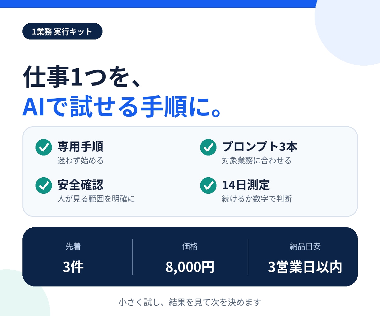 診断1位の仕事をAI化する実行キットを作ります 専用手順・プロンプト3本・安全確認・14日測定 イメージ1
