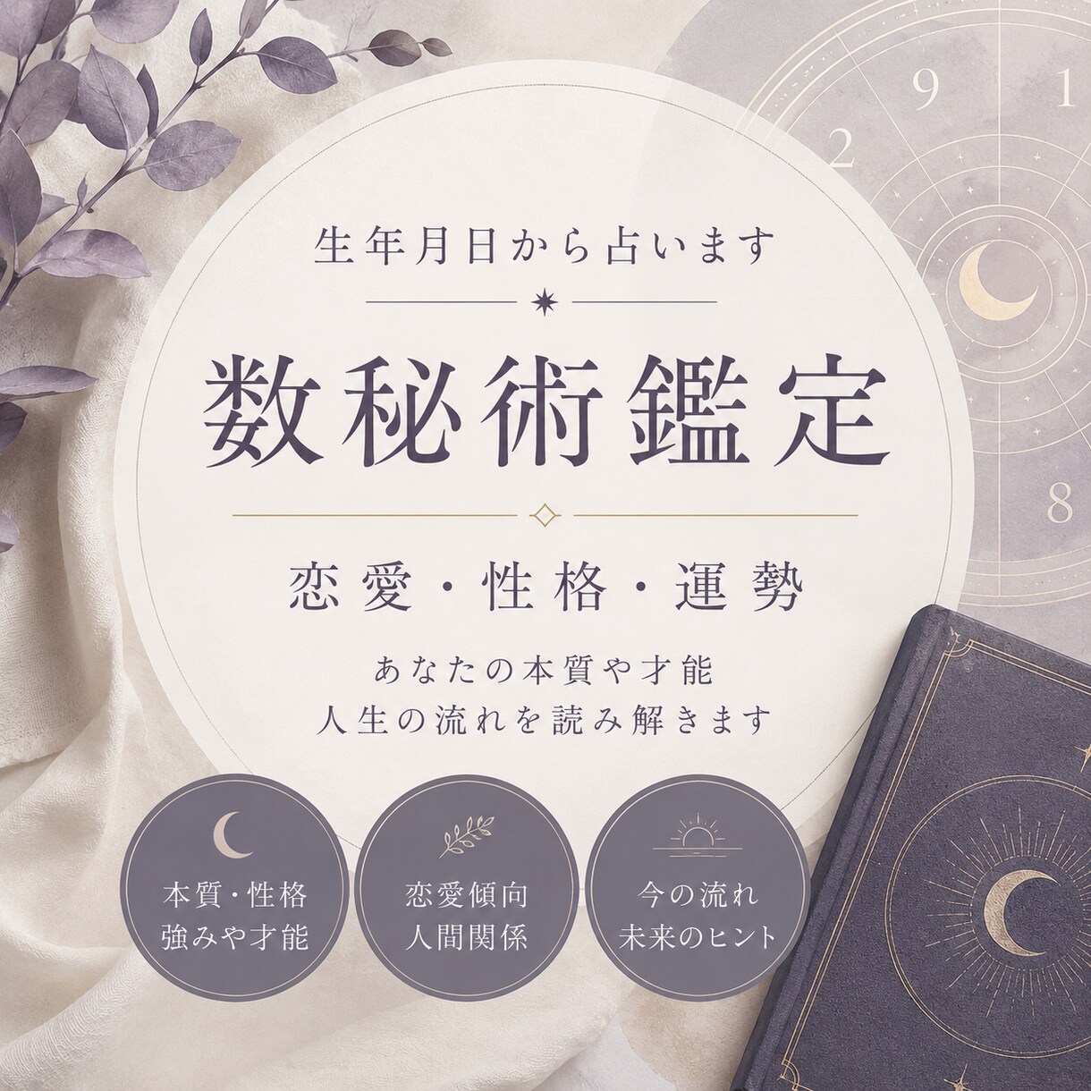 あなたの才能や恋愛傾向を生年月日から鑑定します 生年月日でわかるあなたの本質見ます！ イメージ1