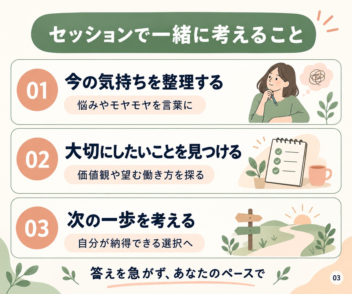 仕事・キャリアのモヤモヤを一緒に整理します やりたいことが分からないあなたへ。自分らしい次の一歩を イメージ4