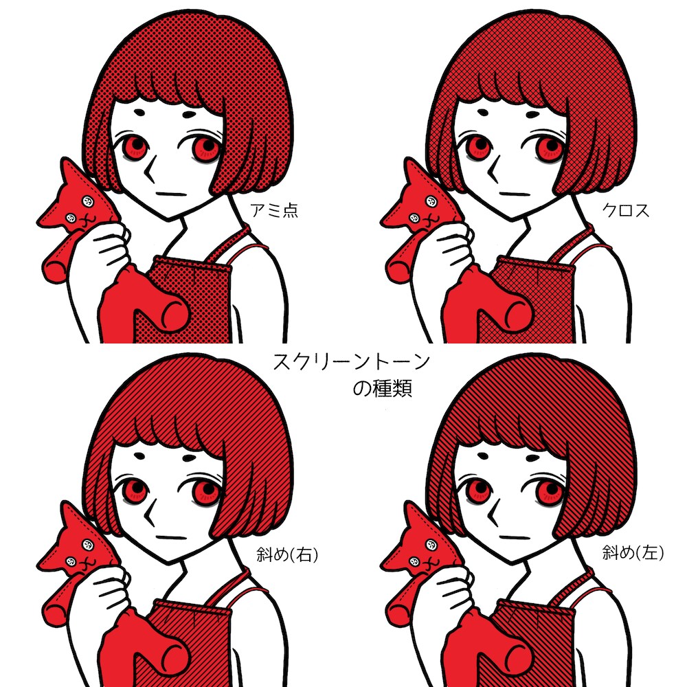 レトロ・サブカルポップ風の人物アイコンを描きます 商用＆二次利用OK / 修正無制限！ イメージ2