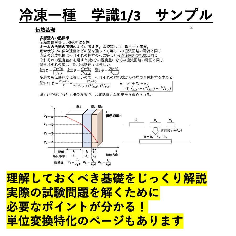 冷凍一種全科目完全攻略ノートをお譲りします 難解な第一種冷凍機械責任者試験を効率よく合格力向上させます！ イメージ2