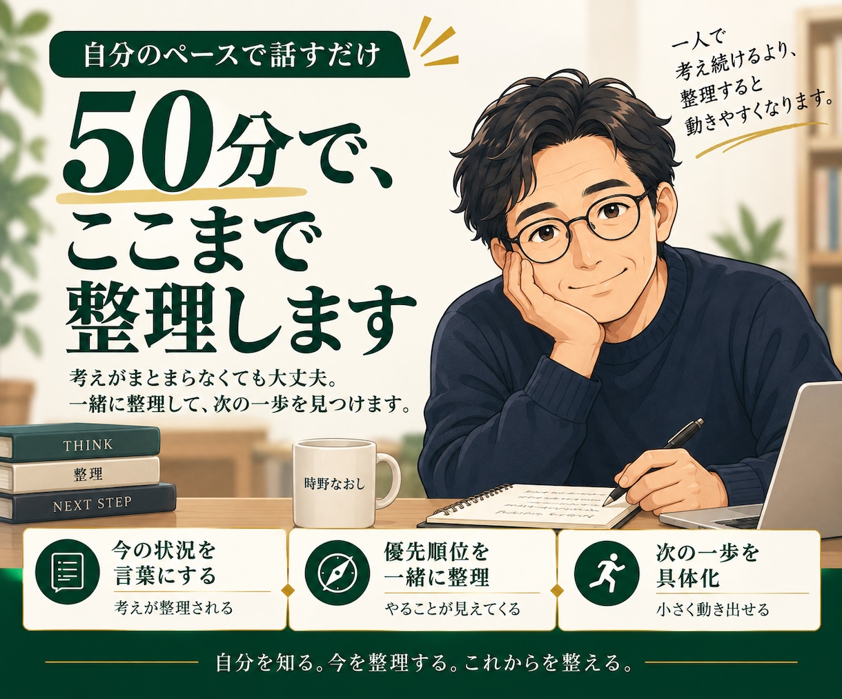 40代「このままでいいのか」を整理します 50分で仕事のモヤモヤをほどき、次の一歩を決めます イメージ1