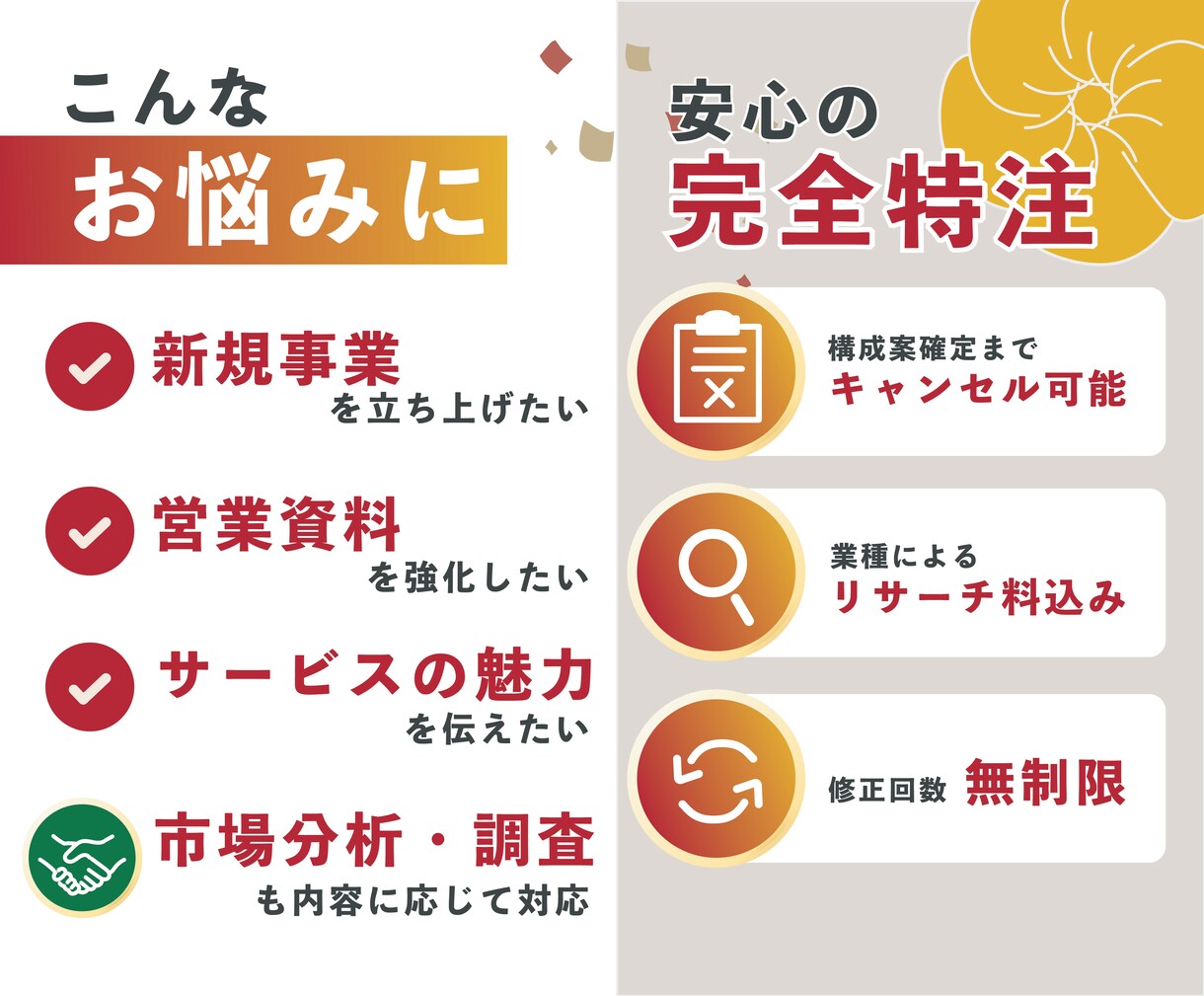 営業資料・提案書｜原稿なしでもゼロから設計します HP・メモ・ヒアリングから、伝わる構成とデザインを作成 イメージ3