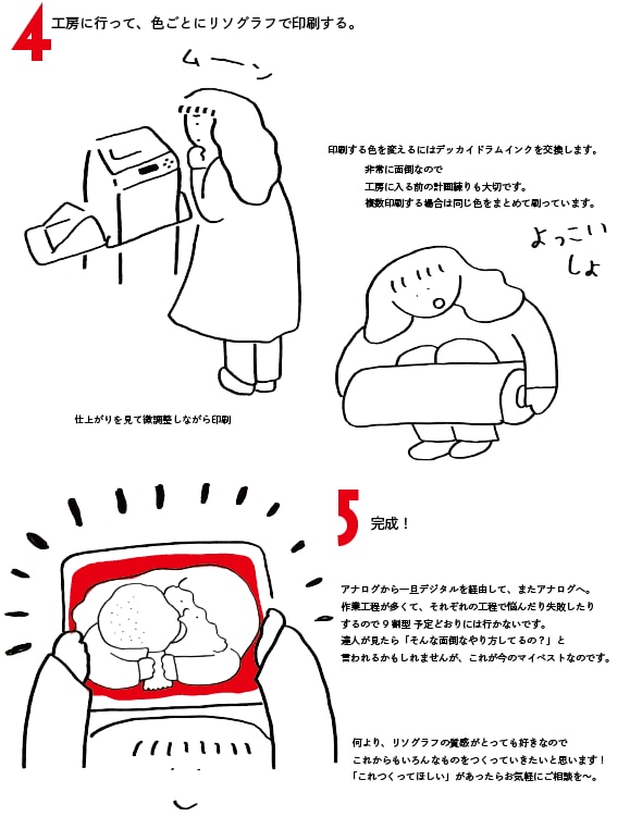 リソグラフ印刷でレトロチープな印刷物つくります 個性的な印刷物なら、リソグラフがおすすめです。 イメージ10