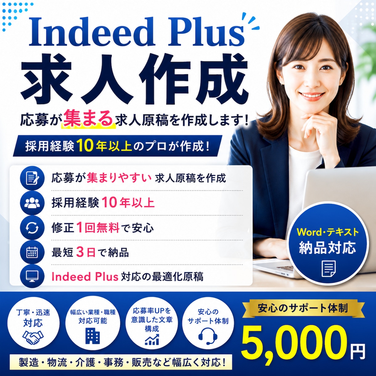 Indeed Plus求人を最適化します 応募が集まるIndeed Plus求人を作成します イメージ1