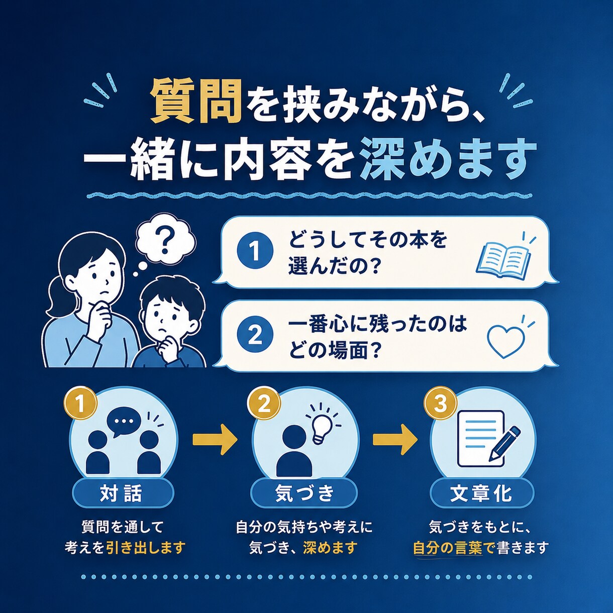 国語科教員が読書感想文をお手伝いします ★まだ間に合います！8/17までスピード対応中★ イメージ4