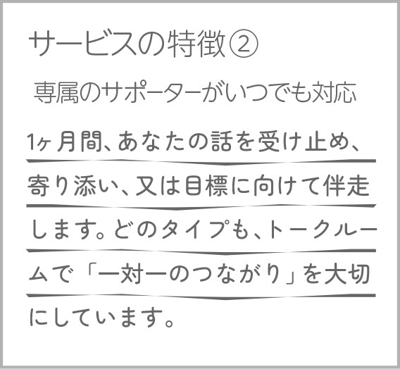 女性のキャリアをサポート/カウンセリングします ◆たっぷり1ケ月間 ◆カウンセリング＆何回でも質問回答OK イメージ9