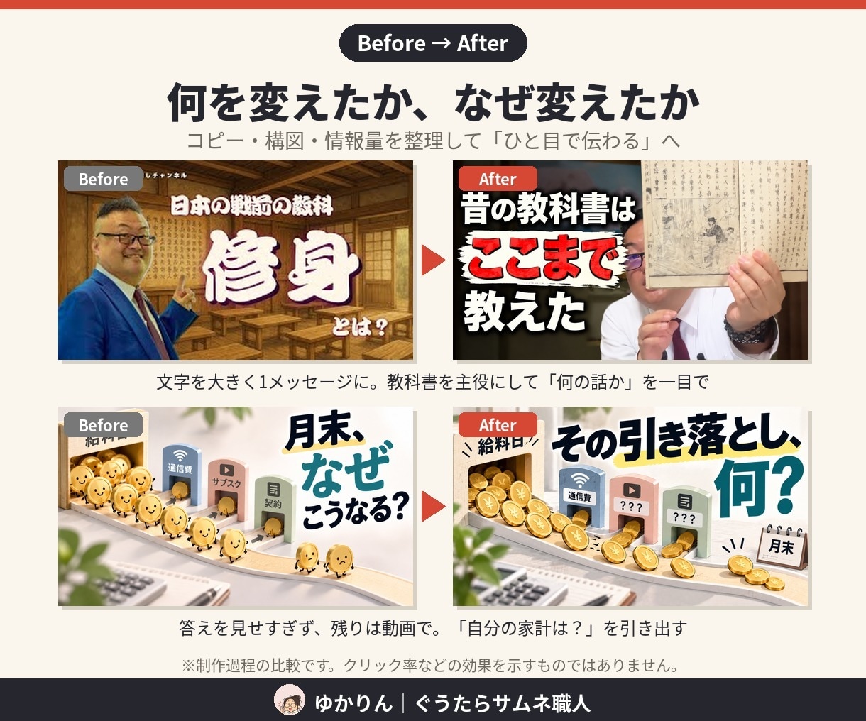 今のYouTubeサムネを診断し改善案を出します 何が伝わりにくいか、言葉で分かる診断メモつき イメージ1