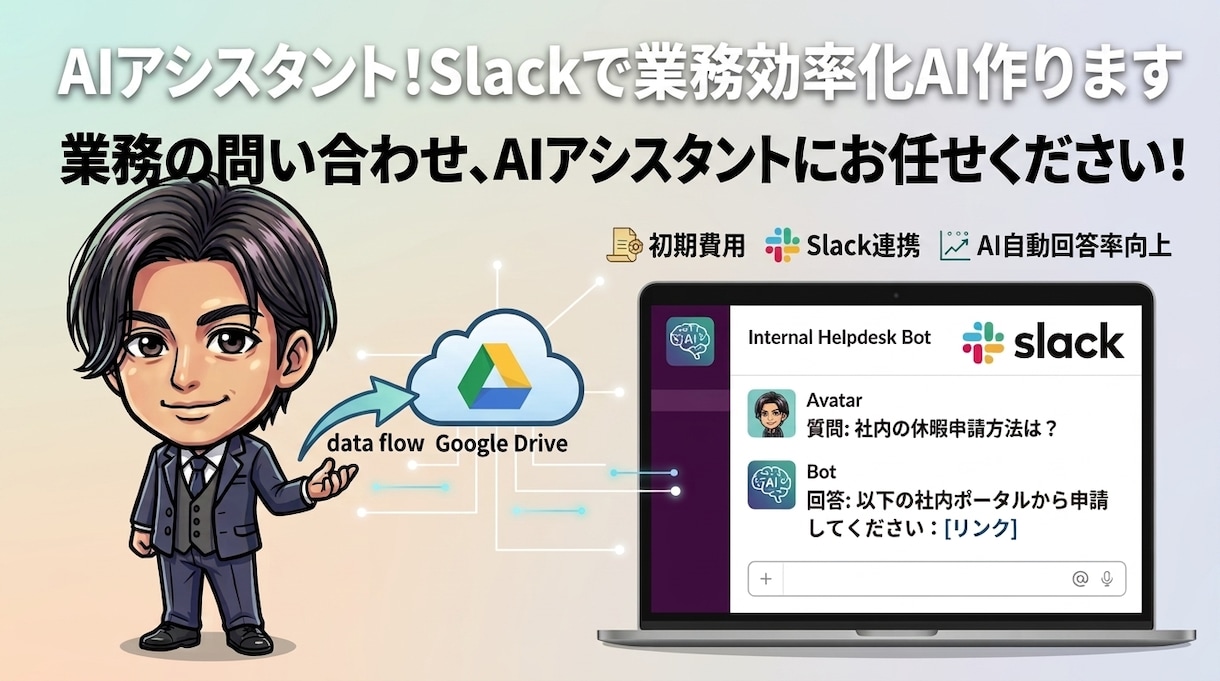 AI社員！Slackで自動応答AI作ります 総務の問い合わせ、AI社員に丸投げしませんか？ イメージ1