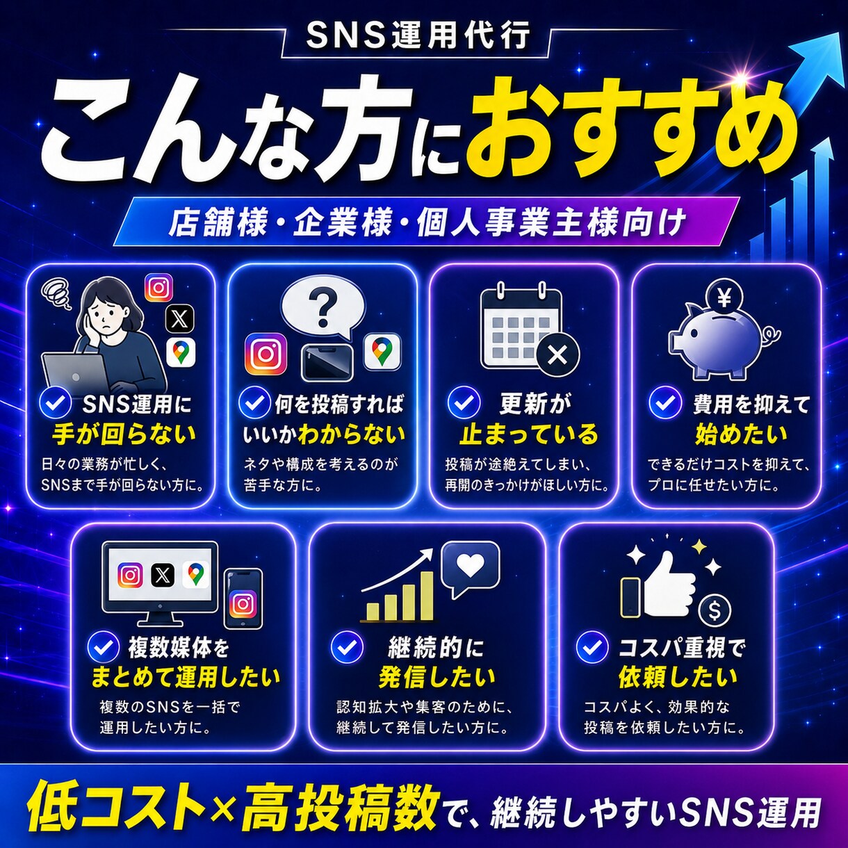 圧倒的コスパ！Instagram運用代行します 「自社TIKTOKが10万以上」時代に強いSNS運用チーム イメージ6
