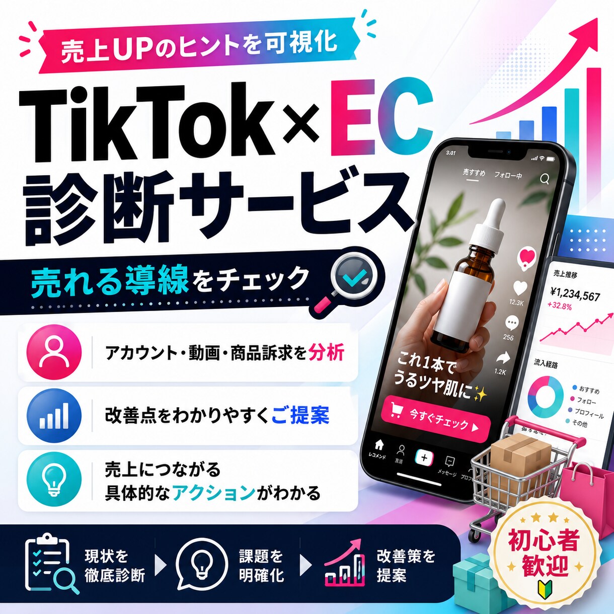 TikTok改善診断します 売れない・再生数が伸びない原因、プロが本気で分析します イメージ1