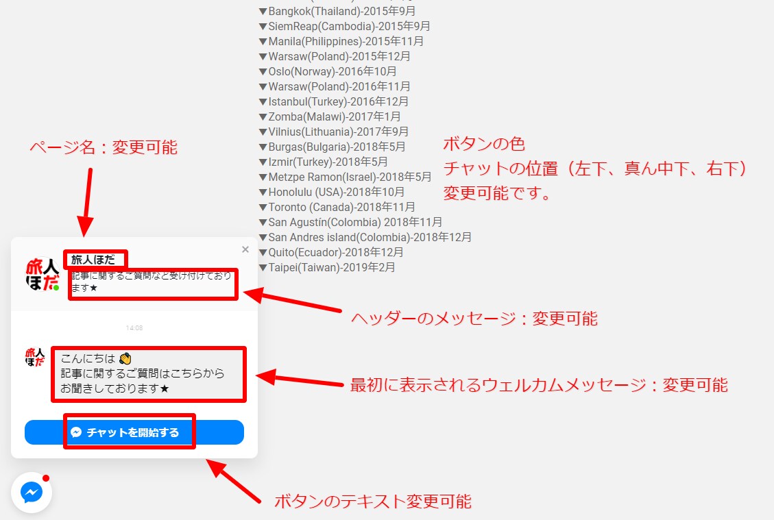 ウェブサイトにMessengerボタンを追加します サイトにメッセンジャーチャットを追加して問い合わせを増やそう イメージ2