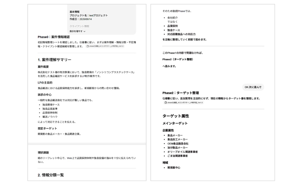 あなたのAIを進行役ディレクターへ進化させます 高クオリティLP制作を『AIがまるごとディレクション』 イメージ7