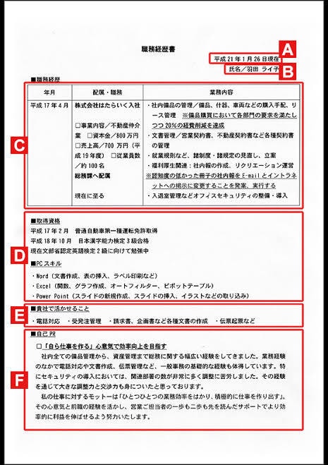 転職を考えている方の英文職務経歴書を作成します 職務経歴書履歴書紹介文などの翻訳・チェック イメージ2