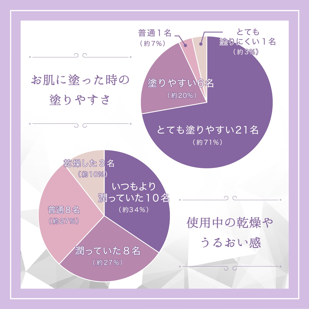 SNS運用代行/キレイで見やすいサムネイル作成ます 美容系SNS運用実績高め＊サムネデザインから作成します イメージ2