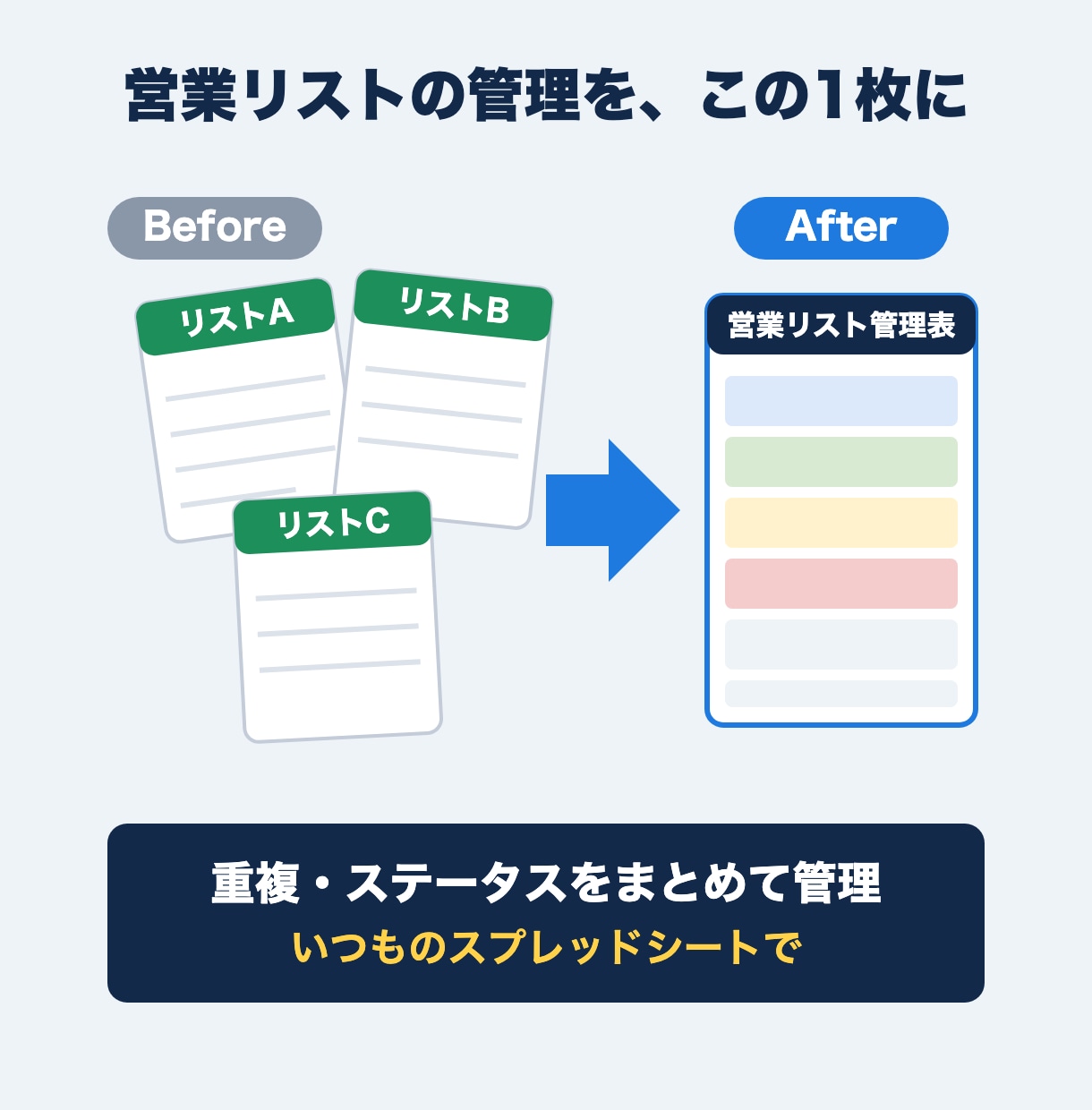 営業リストの重複・送信管理をスプシで自動化します 送信済み・重複・NG先を自動判定。追客の手作業をゼロに イメージ5