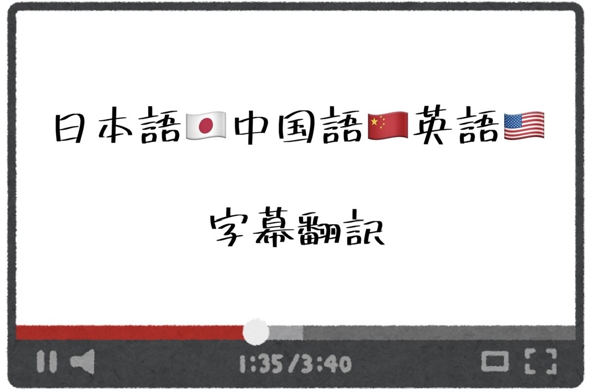 5名まで特別価格！！動画に外国語字幕を付けます 中国語、英語、日本語対応！今なら15分尺まで同一価格！ イメージ1