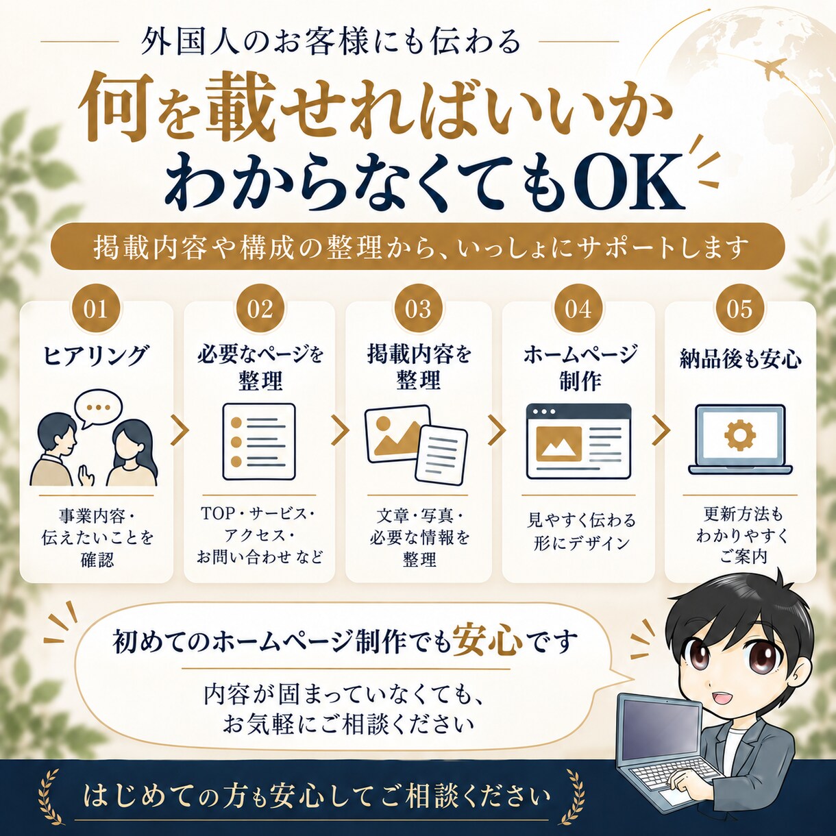 外国人対応の多言語ホームページを制作します 英語・中国語・韓国語対応｜見やすい言語切替を導入 イメージ8