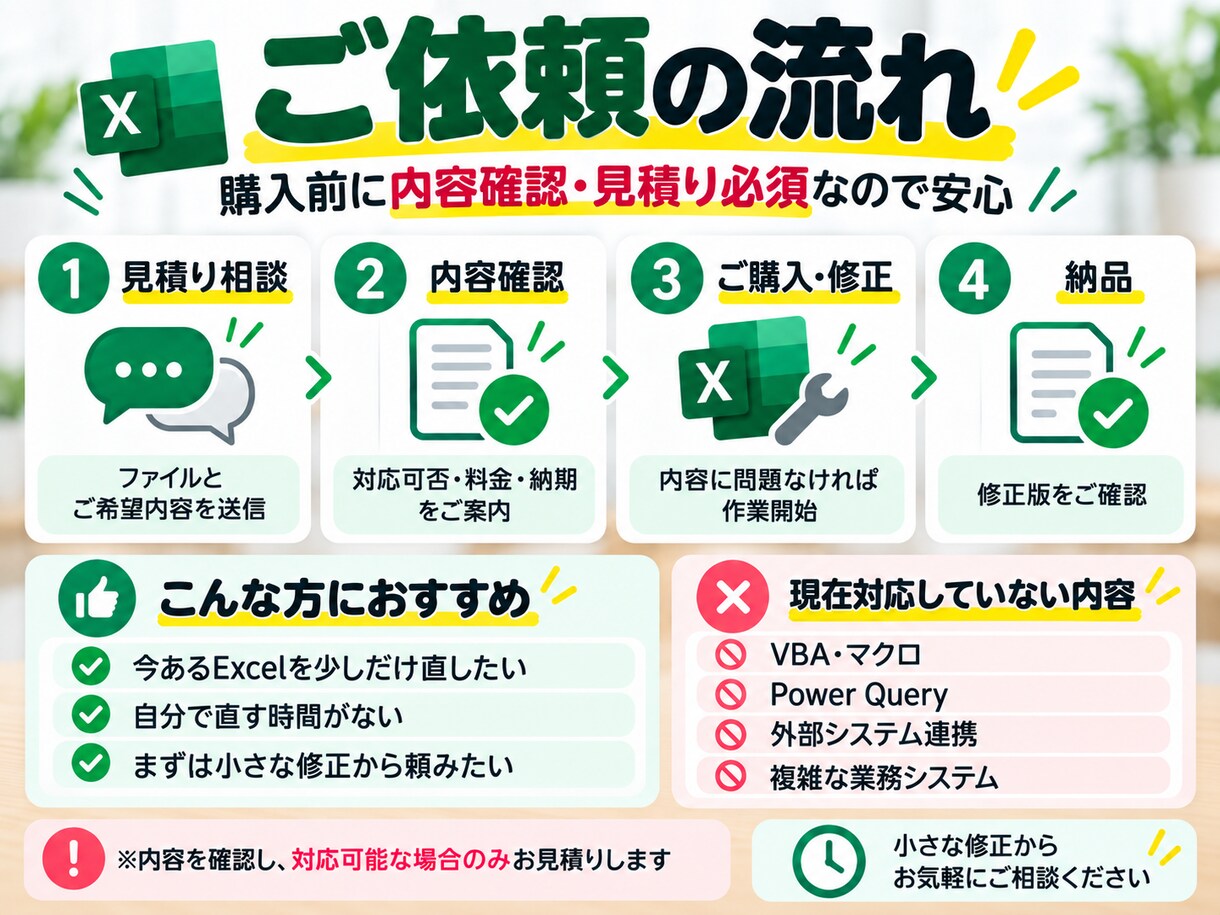 Excelのちょっとした修正・作業を代行します 関数・プルダウン・色分けなど、Excelの小さな修正に対応 イメージ3