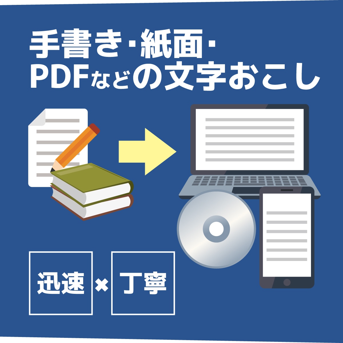 書面・画像・PDFなどをパソコンデータに起こします 書面やPDFなどを、パソコンの文字データとして起こします イメージ1