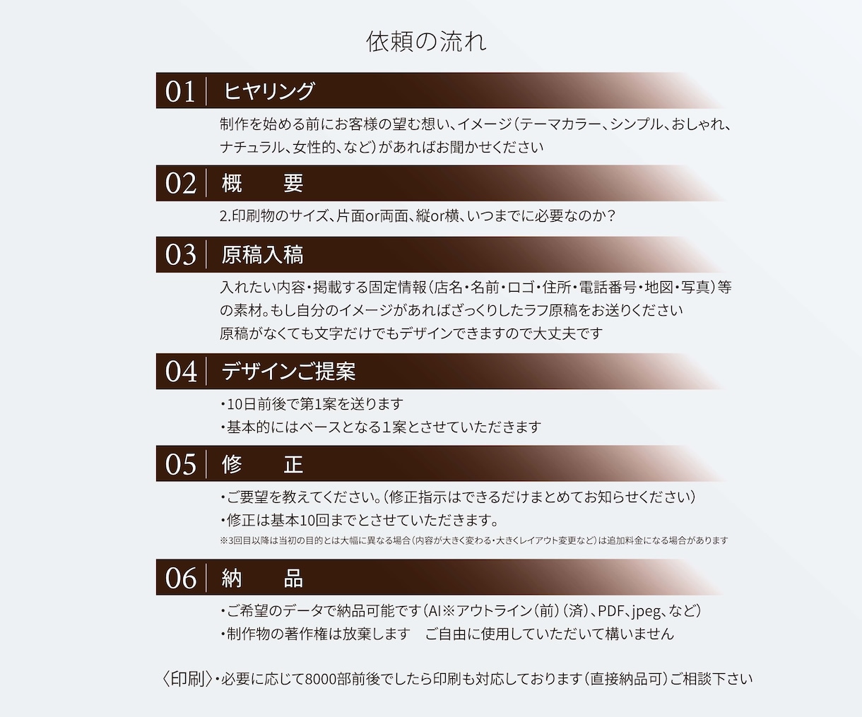 印刷物全般『想い×カタチ×効果』でご提案します 初めての方でも安心。ご要望を聞き現役デザイナーが丁寧に制作 イメージ3