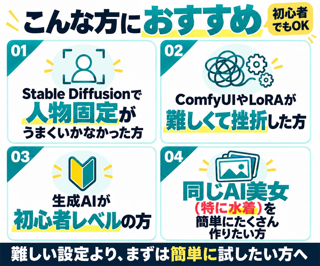 ChatGPTで同じAI美女を固定して作れます 初心者でも簡単。顔や身体は固定、ポーズ・水着も自由に変更 イメージ2
