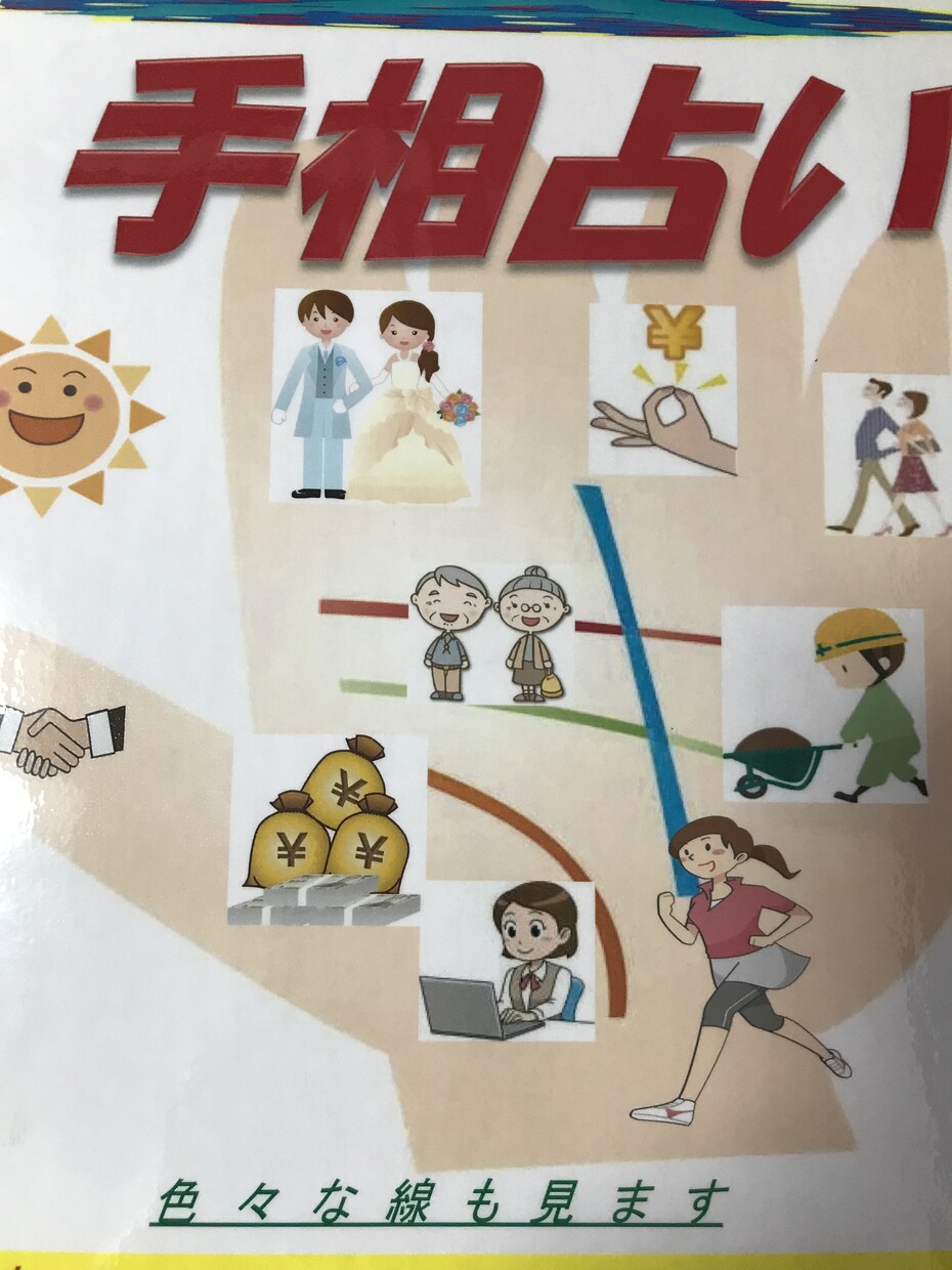 手相鑑定を電話で致します 実績1万人以上鑑定手相で開運のお手伝いを致します イメージ4