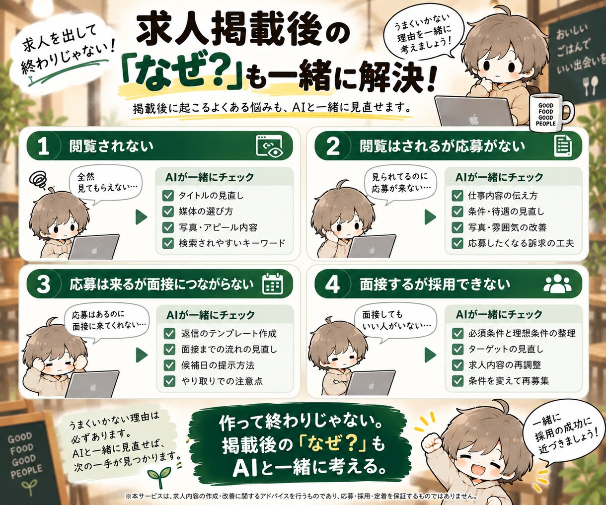 飲食店専用の求人作成AIを提供します 質問に答えるだけで募集条件の整理から求人原稿まで イメージ6