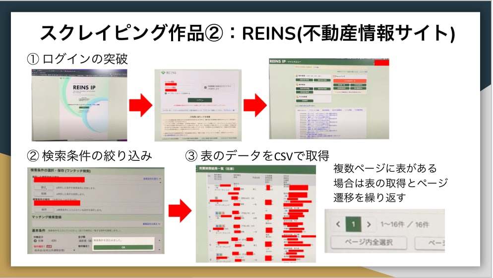 REINSスクレイピングツールを作ります 面倒な PC設定は不要！分かりやすいデザインのアプリで販売 イメージ2